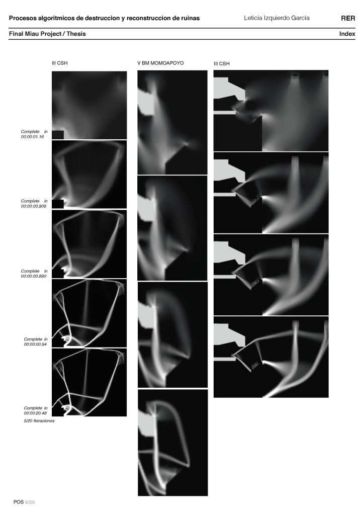 diseño bioinspirado